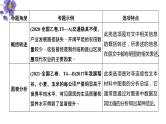 实用类（非连续）阅读：第1讲 客观题（讲）-《三步复习方案》2023年高考语文一轮复习（全国通用）课件PPT