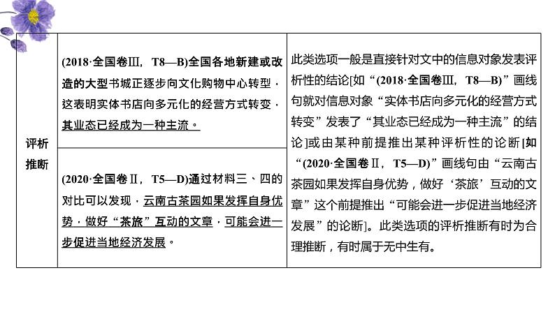 实用类（非连续）阅读：第1讲 客观题（讲）-《三步复习方案》2023年高考语文一轮复习（全国通用）课件PPT06