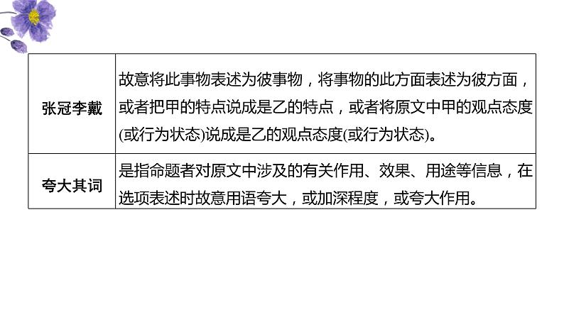 实用类（非连续）阅读：第1讲 客观题（讲）-《三步复习方案》2023年高考语文一轮复习（全国通用）课件PPT08