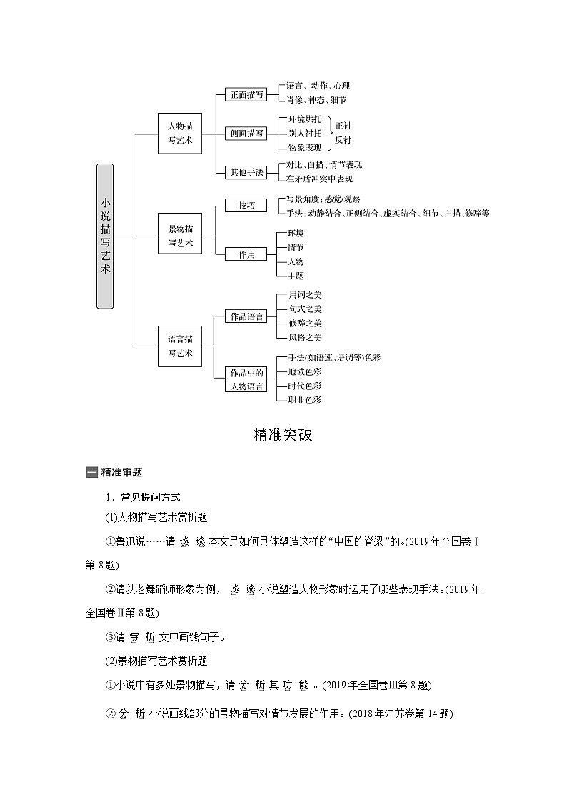 考点33 鉴赏小说的艺术手法和语言-《考点解透》2023届高考语文一轮复习必备（新高考专用）第2页