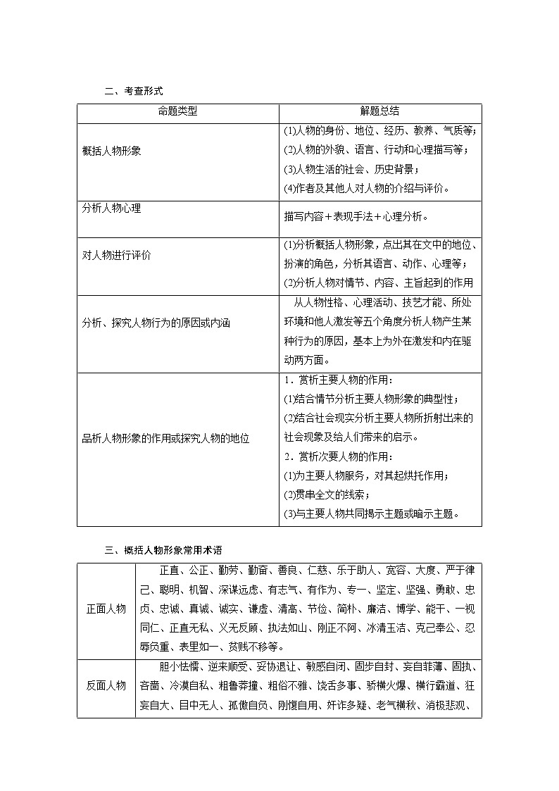 考点31 把握小说的形象-《考点解透》2023届高考语文一轮复习必备（新高考专用）第2页