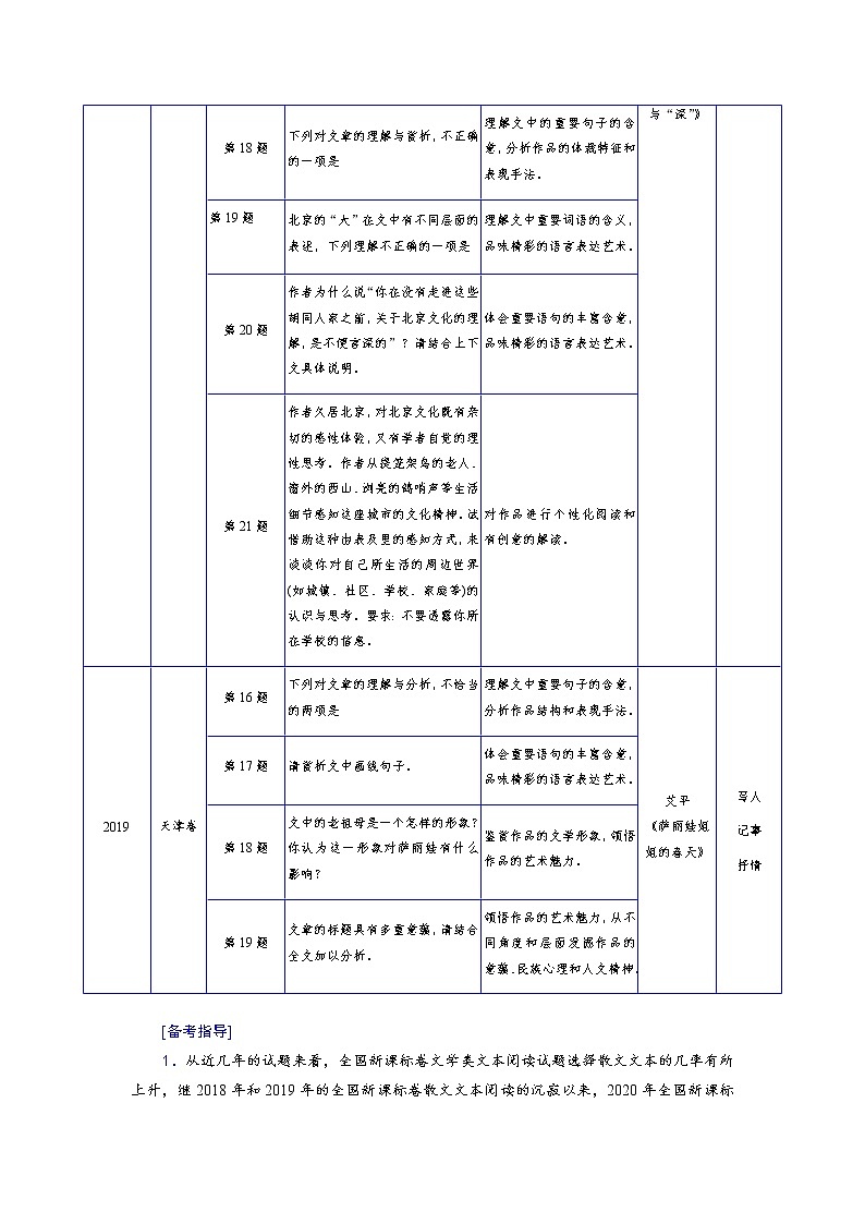 考点36 散文阅读第一课-《考点解透》2023届高考语文一轮复习必备（新高考专用）第2页