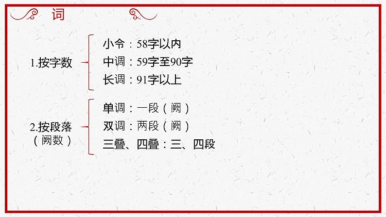 1《沁园春·长沙》课件 2022-2023学年统编版高中语文必修上册第4页