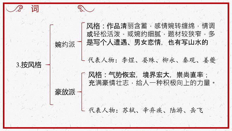 1《沁园春·长沙》课件 2022-2023学年统编版高中语文必修上册第5页