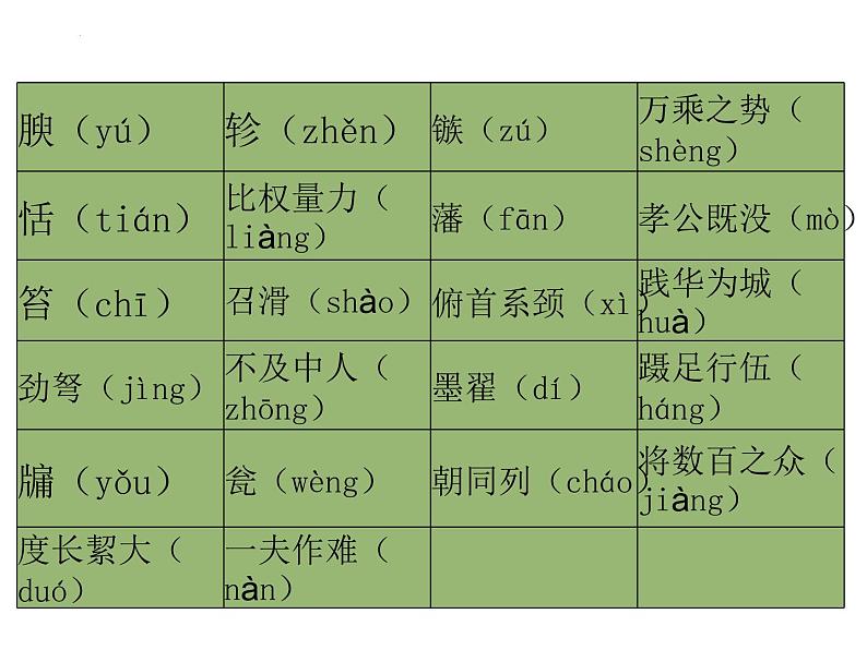 《过秦论》课件2022-2023学年统编版高中语文选择性必修中册第6页