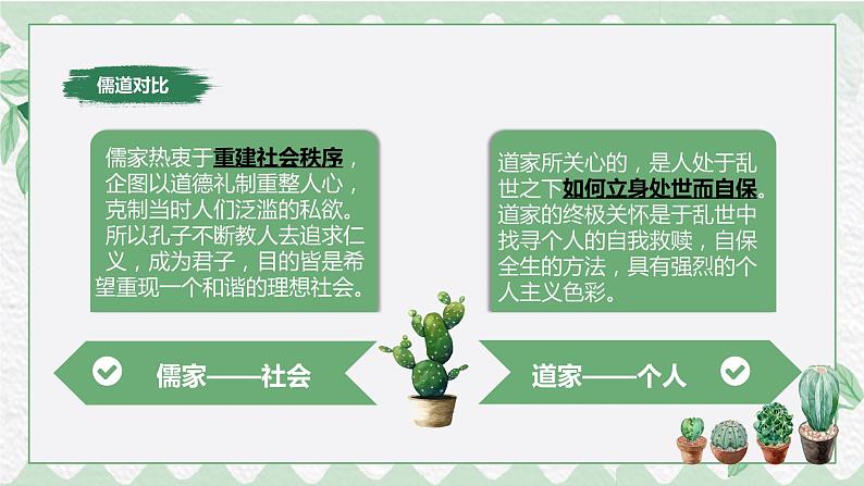 1.3《庖丁解牛》课件 2022-2023学年统编版高中语文必修下册第8页