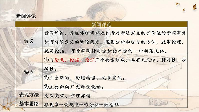 5《以工匠精神雕琢时代品质》课件 2022-2023学年统编版高中语文必修上册04