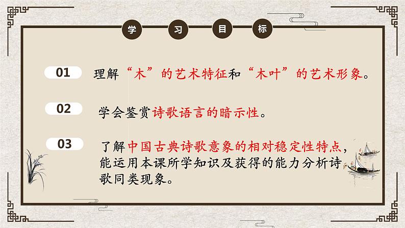 9.《说“木叶”》课件 2022-2023学年统编版高中语文必修下册第2页