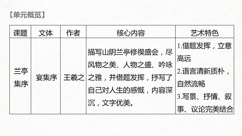 新高考语文第5部分 教学文言文点线面 必修2 课文1 兰亭集序课件PPT第3页