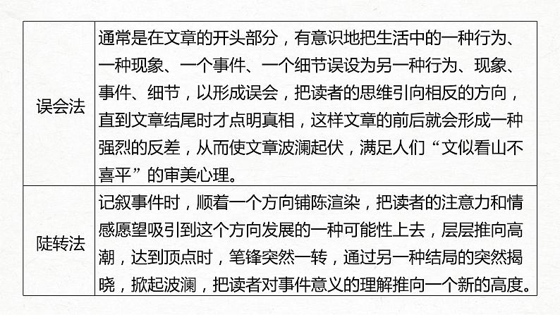 新高考语文第4部分 专题17 Ⅲ 突破一 叙事曲折，构思精巧，行文跌宕新奇课件PPT06