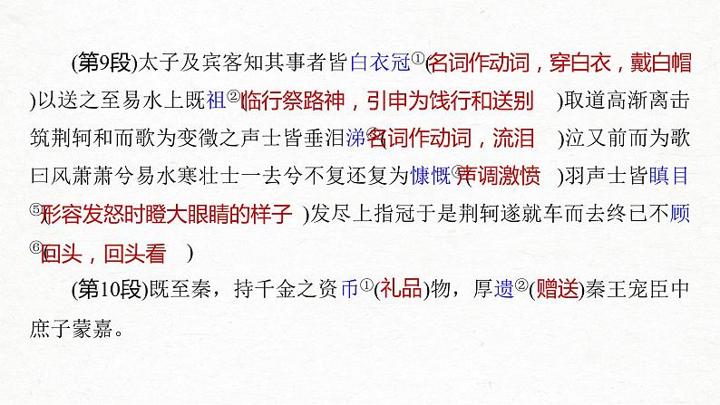 新高考语文第5部分 教学文言文点线面 必修1  课文2 荆轲刺秦王课件PPT第7页