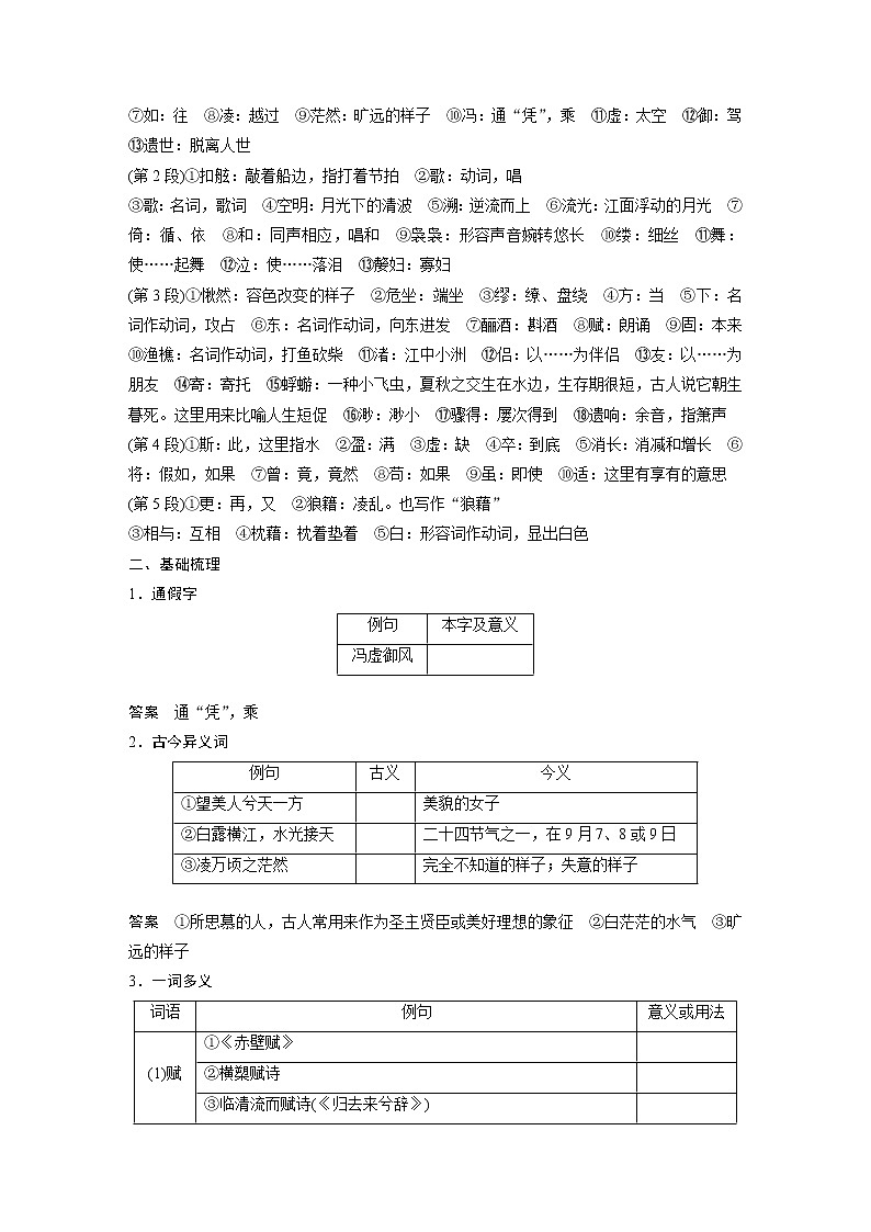 新高考语文第5部分 教材文言文点线面 必修2 课文2 赤壁赋 试卷02