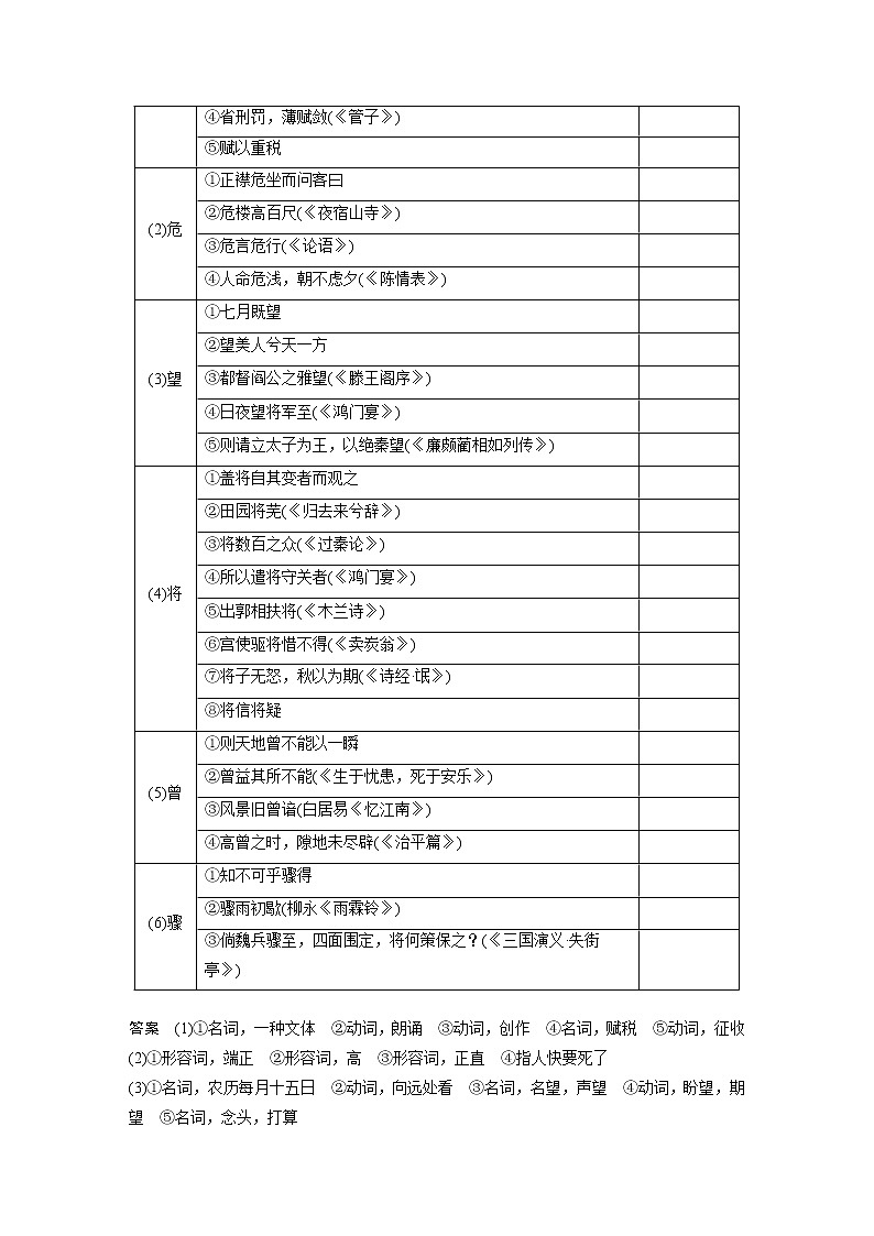新高考语文第5部分 教材文言文点线面 必修2 课文2 赤壁赋 试卷03
