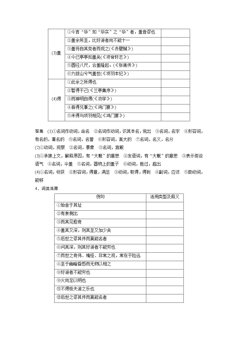 新高考语文第5部分 教材文言文点线面 必修2 课文3 游褒禅山记 试卷03