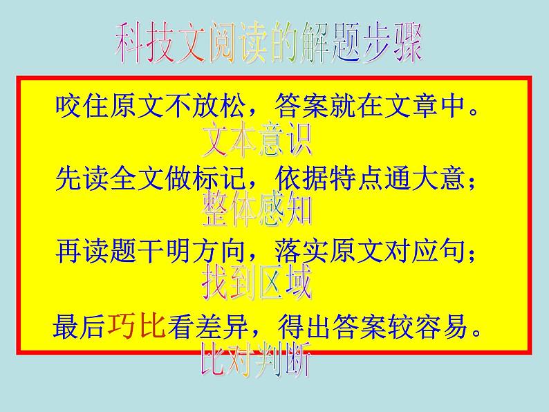 微专题  擦亮双眼  细心比对（高考语文信息类文本客观题错误选项的“变形”方式）训练（课件版）第5页