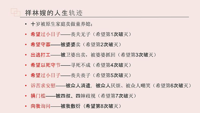 《祝福》课件2021-2022学年统编版高中语文必修下册第7页