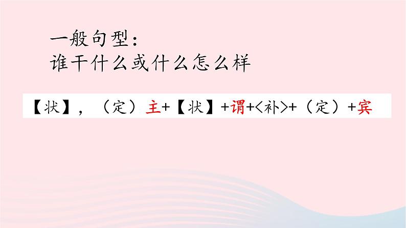 2023届高考语文二轮复习专项蹭辨析与修改课件第8页