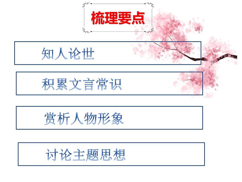 知识梳理2（PPT）-2022-2023学年高一语文下学期期末专项复习（统编版必修下册）第4页