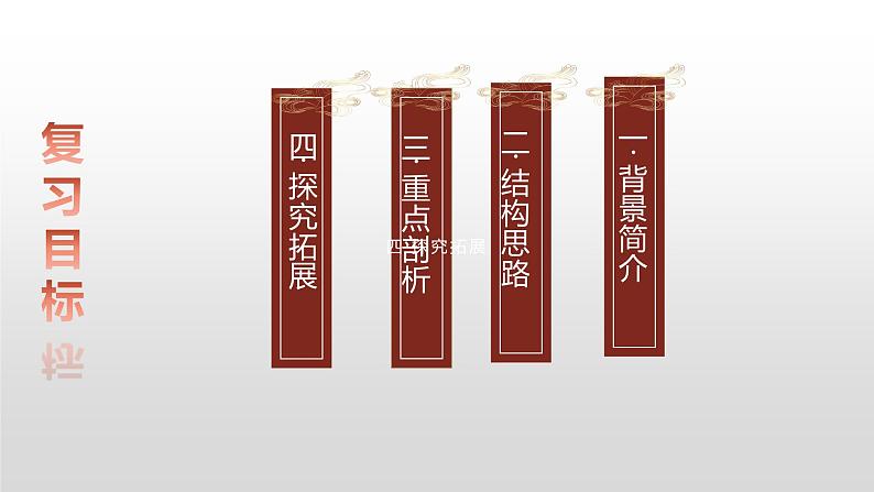 知识梳理6（PPT）-2022-2023学年高一语文下学期期末专项复习（统编版必修下册）第2页