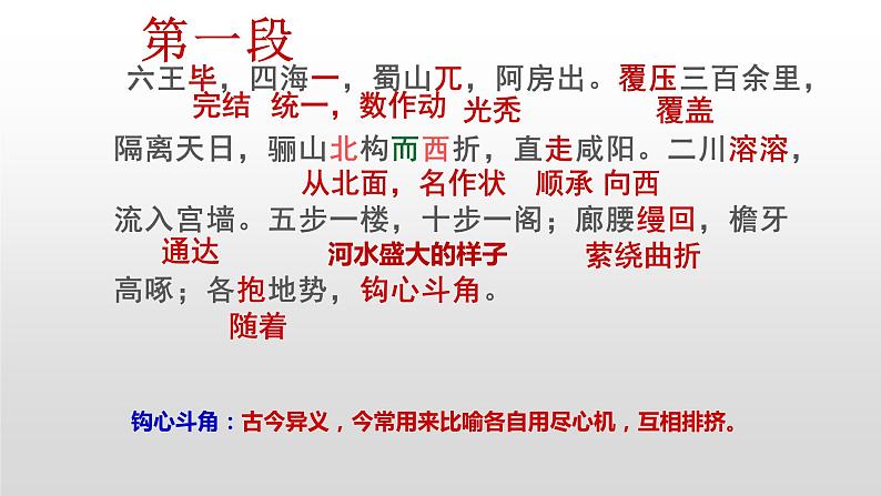 知识梳理13（PPT）-2022-2023学年高一语文下学期期末专项复习（统编版必修下册）第3页