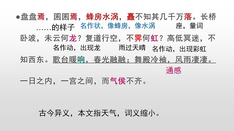 知识梳理13（PPT）-2022-2023学年高一语文下学期期末专项复习（统编版必修下册）第4页