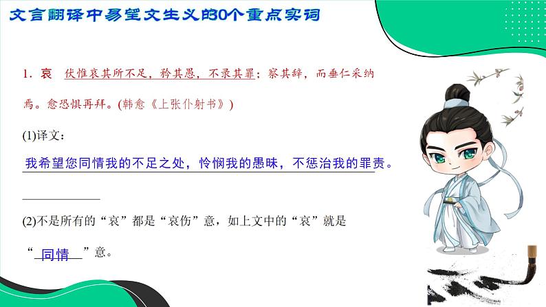 高考语文复习-- 文言翻译中易望文生义的30个重点实词（课件）02