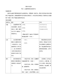 高考语文二轮复习讲义-- 语言文字运用-考点4 正确使用常见的修辞手法（学生版+教师版）