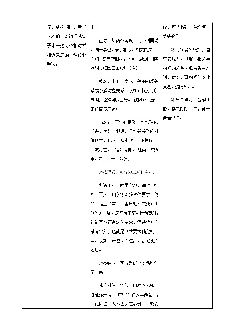 高考语文二轮复习讲义-- 语言文字运用-考点4 正确使用常见的修辞手法（学生版+教师版）03