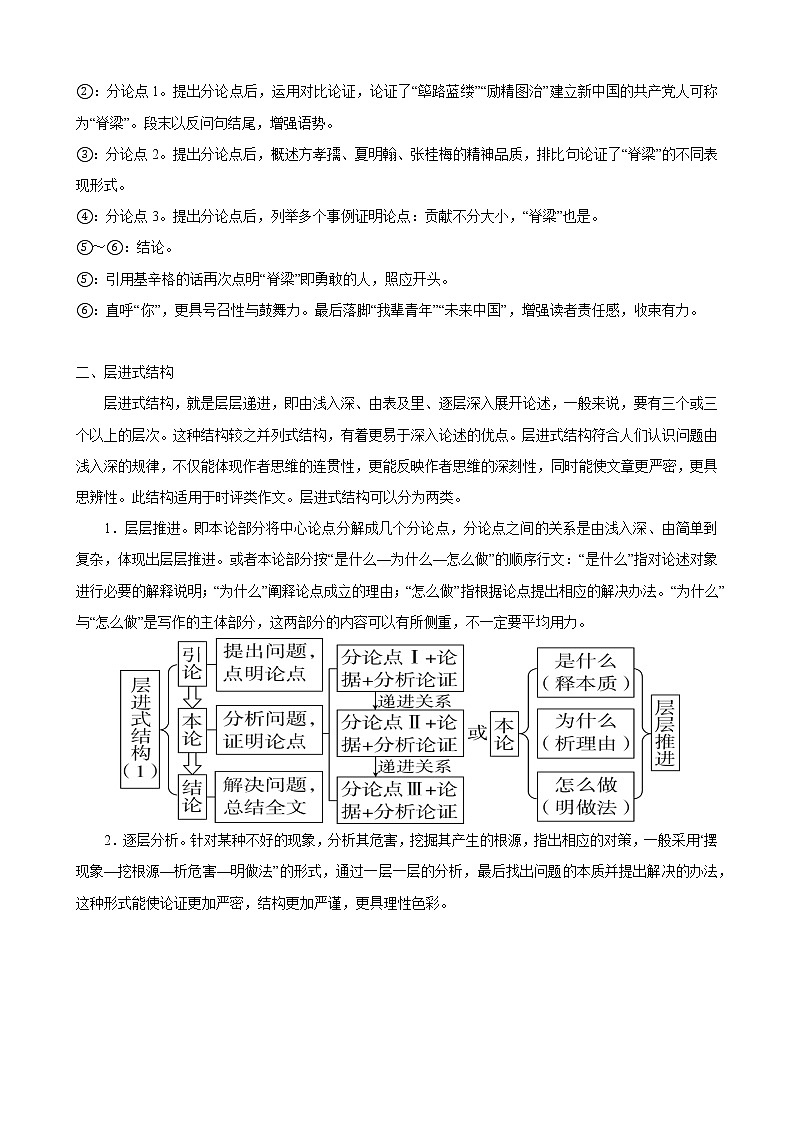 高考语文二轮复习讲义--写作-考点3 结构建模（学生版+教师版）第3页