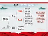 15登岳陽樓課件（統(tǒng)編版必修下冊）