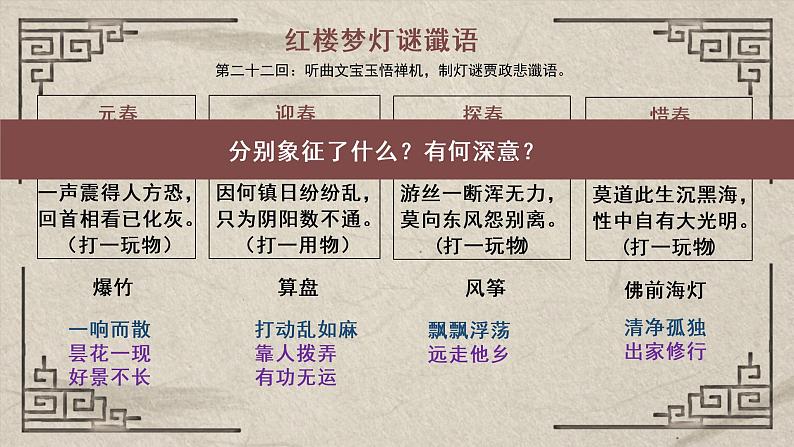 第四课+人物：离恨天中，有你有我-高中语文整本书阅读之《红楼梦》教学设计（统编版必修下册）课件PPT07