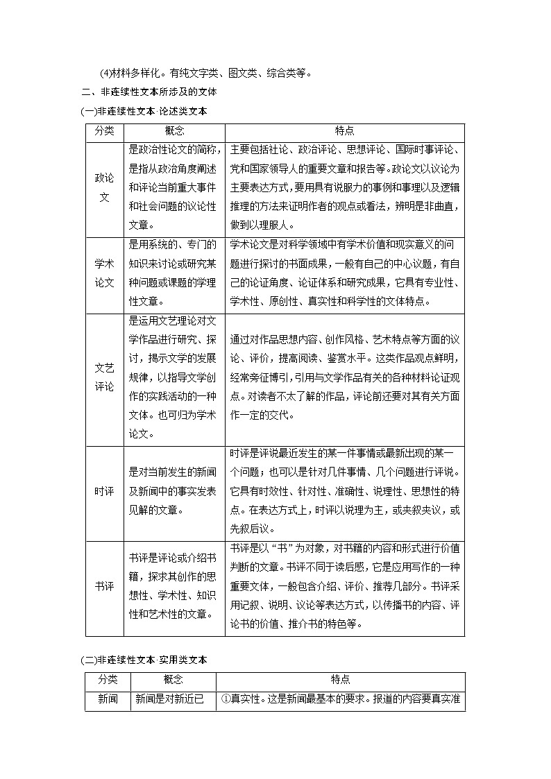 新高考语文第6部分 论述实用类文本阅读 任务组一 整体阅读第2页