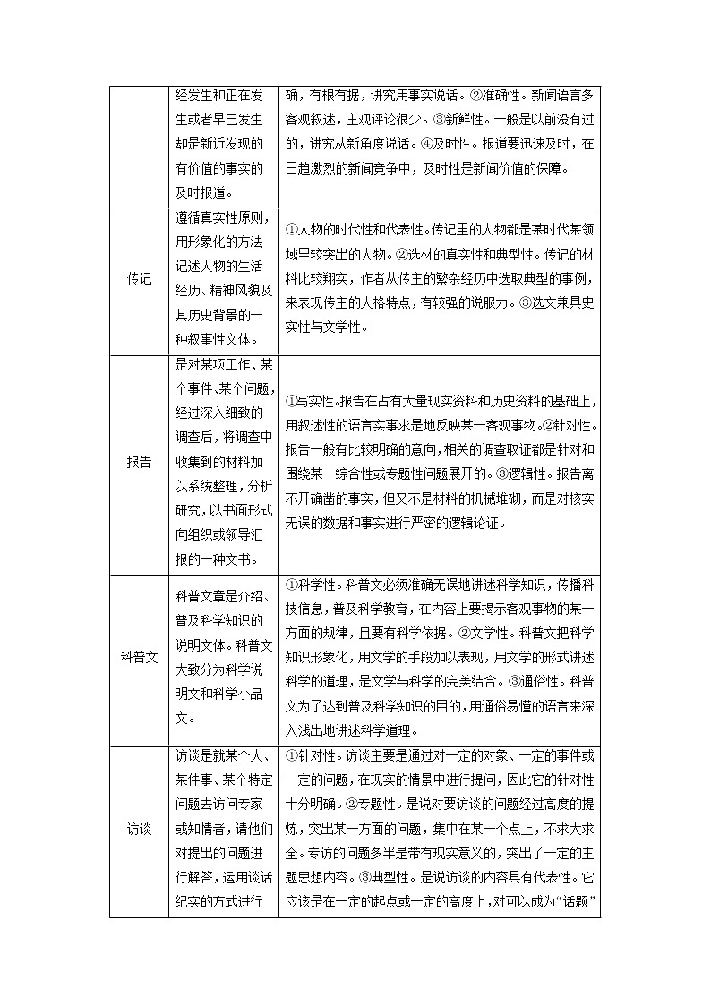 新高考语文第6部分 论述实用类文本阅读 任务组一 整体阅读第3页
