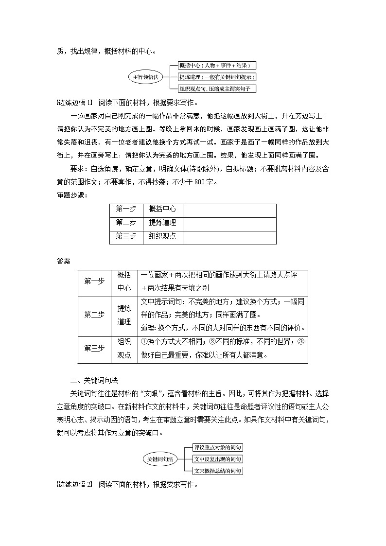 新高考语文第11部分 写作 任务组一 任务二 明确类型，抓住核心，精准新材料作文审题立意试卷02