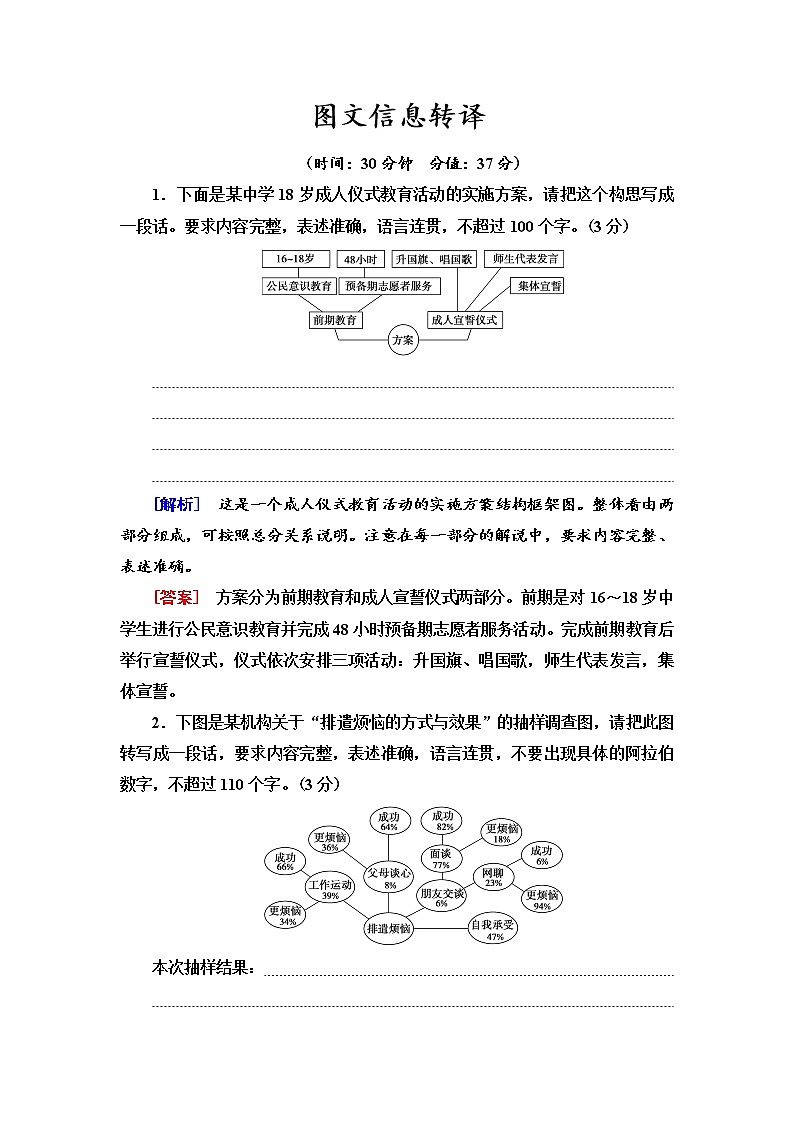新高考语文第15讲 图文信息转译  作业第1页