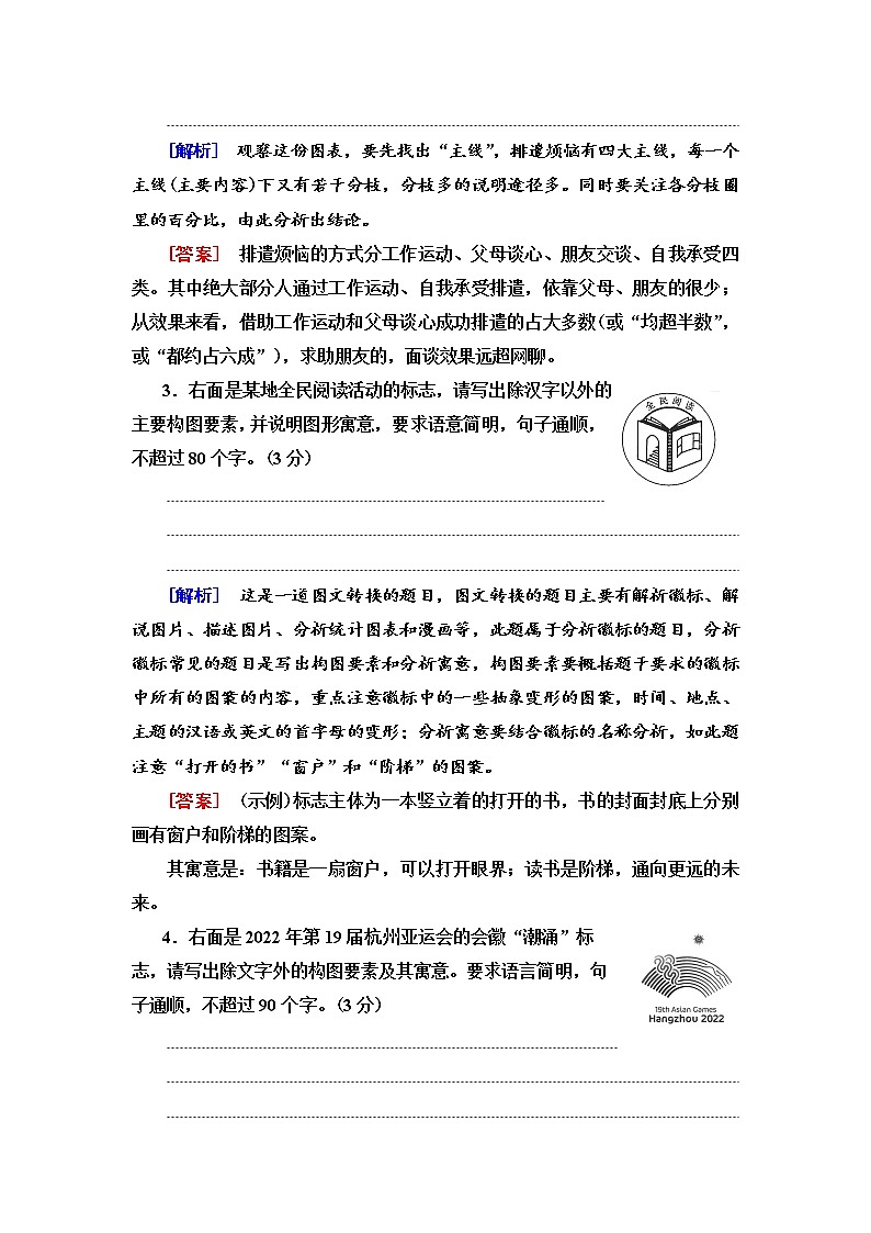 新高考语文第15讲 图文信息转译  作业第2页