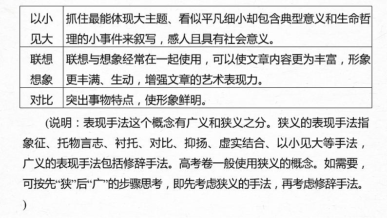 新高考语文第8部分 散文阅读 课时66　精准赏析艺术技巧——精准判断，夸尽效果课件PPT08