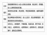 新高考语文第8部分 文学类文本阅读 散文 任务组三 任务五 精准判断，夸尽效果，精准赏析艺术技巧课件PPT