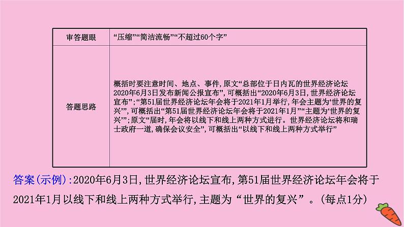 新高考语文第13讲 压缩语段、扩展语句  课件练习题05