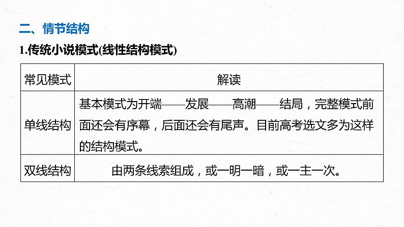 新高考语文第7部分 文学类文本阅读 小说 任务组三 任务一 梳理脉络，扣住技巧，精准分析情节艺术课件PPT第7页