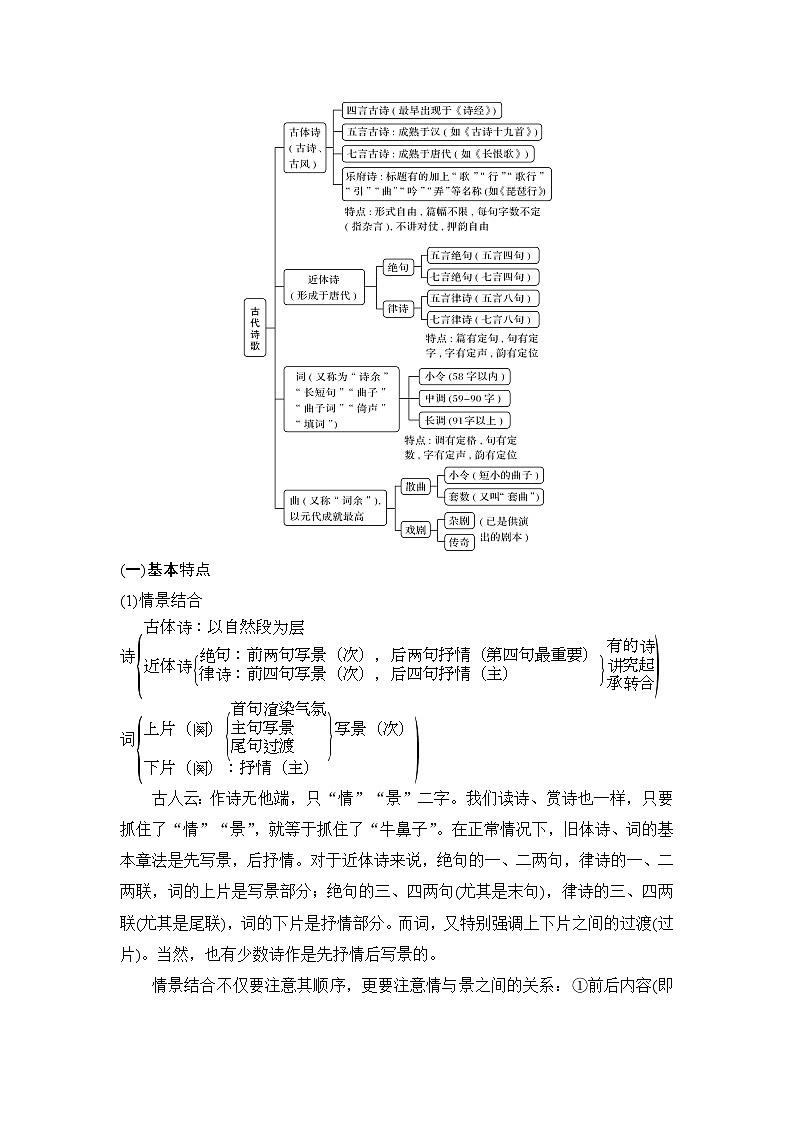 新高考语文读文指导 鉴赏要从读懂始第3页