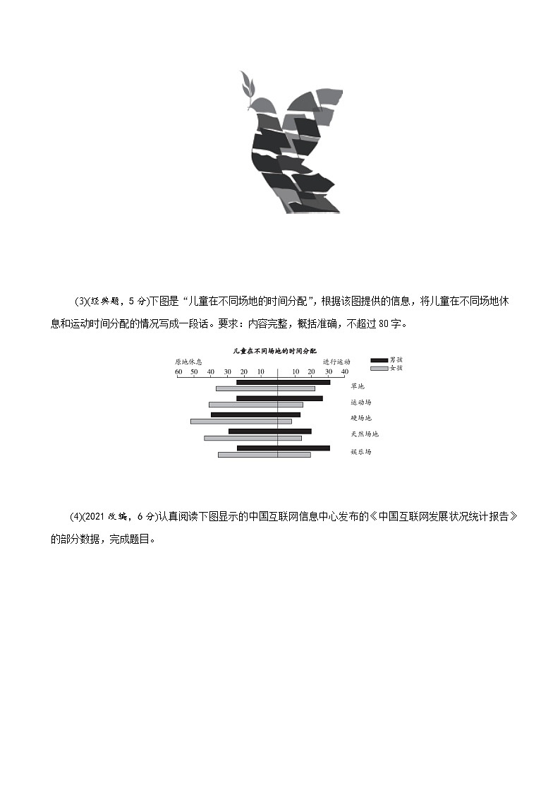 新高考语文解密07 语言表达“多向”考查(图文转换)（分层训练）（原卷版）02