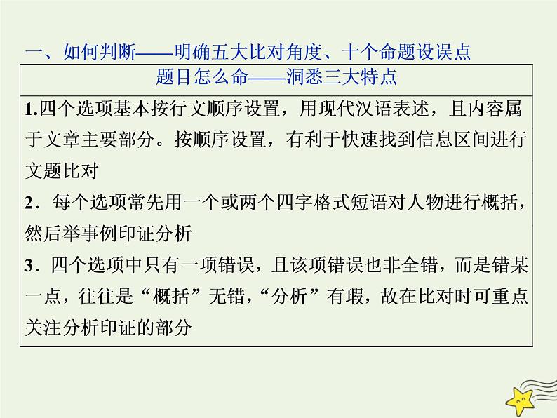 新高考语文2020高考语文大一轮复习第二部分专题一文言文阅读4高考命题点四分析综合题__了解十大命题设误点五大角度细比对课件 21403