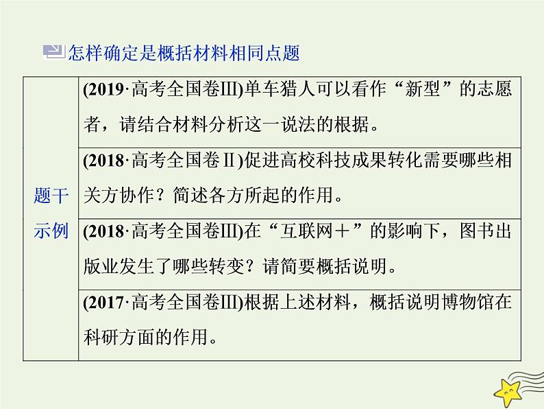 新高考语文2020高考语文大一轮复习第一部分专题二非连续性文本阅读3高考命题点三非连续性文本阅读第三题__找得准“整”得狠课件 218第4页