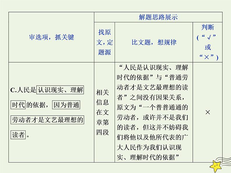 新高考语文2020高考语文大一轮复习第一部分专题一论述类文本阅读4溯源追根四“抓关键”“定题源”“作比对”__高考题目怎么解课件 23906