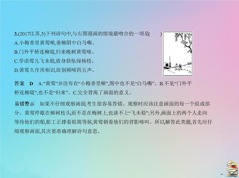 新高考语文2020届高考语文一轮复习专题六图文转换课件06