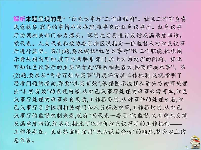 新高考语文2020届高考语文一轮复习专题十二图文转换课件08