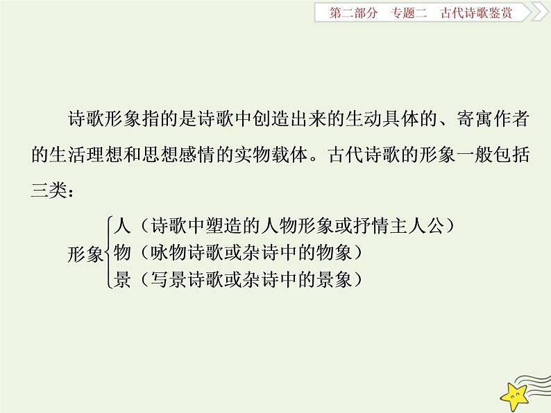 新高考语文2020高考语文大一轮复习第二部分专题二古代诗歌鉴赏3高考命题点一鉴赏诗歌的形象题__人物景三类形象要分清课件 201第2页