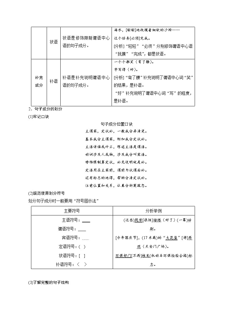 新高考语文解密03 语境串联下的语用“多点”考查（辨析和修改病句）（讲义）-【高频考点解密】2021年高考语文二轮复习讲义+分层训练02
