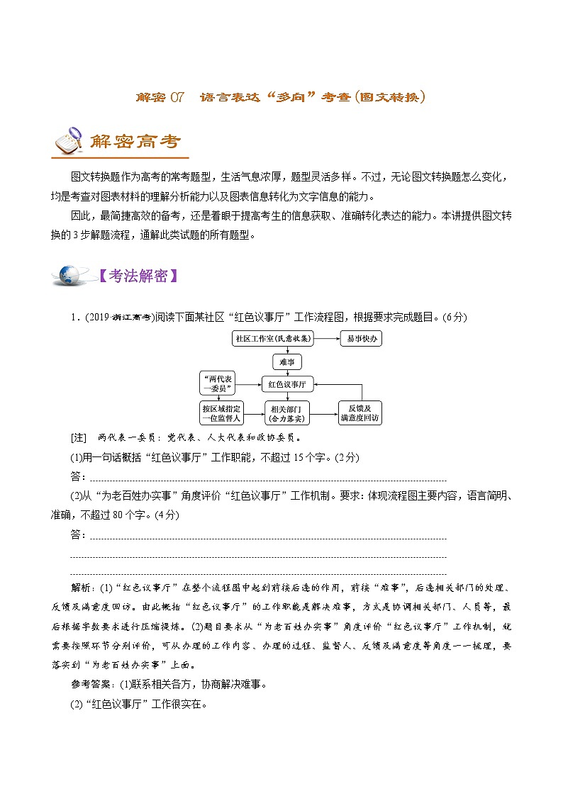 新高考语文解密07  语言表达“多向”考查(图文转换) (讲义)-【高频考点解密】2021年高考语文二轮复习讲义+分层训练01
